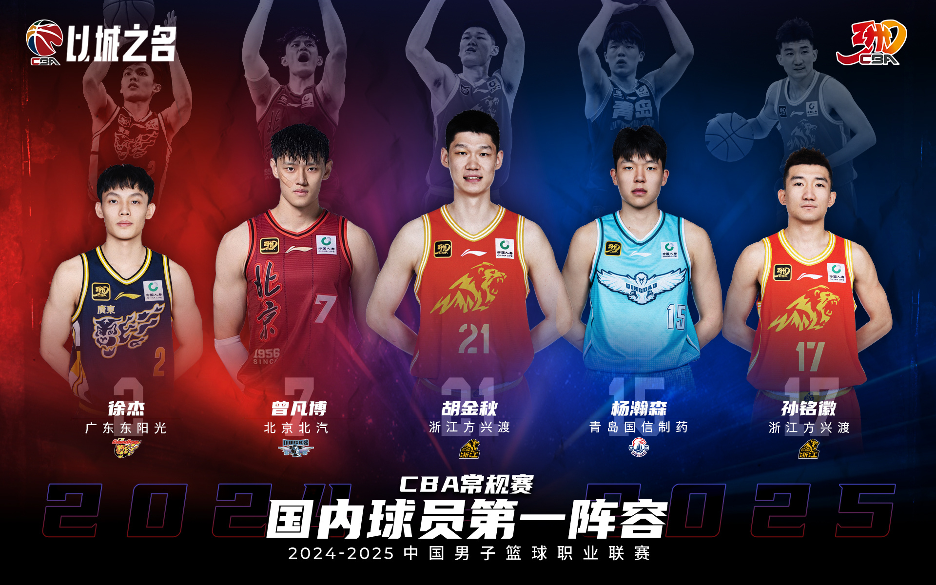 包含官方：哈兰德CBA常规赛综述的词条